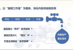 新闻爆料视频制作流程,从素材搜集到成片呈现