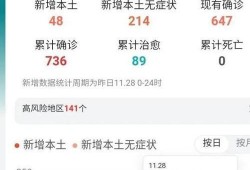 昆明疫情最新爆料,多区域现新增病例，防控措施升级中